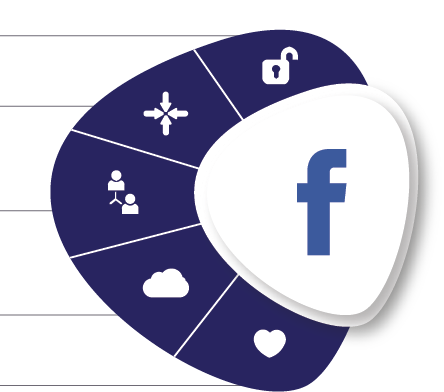 lead generation with facebook ads services